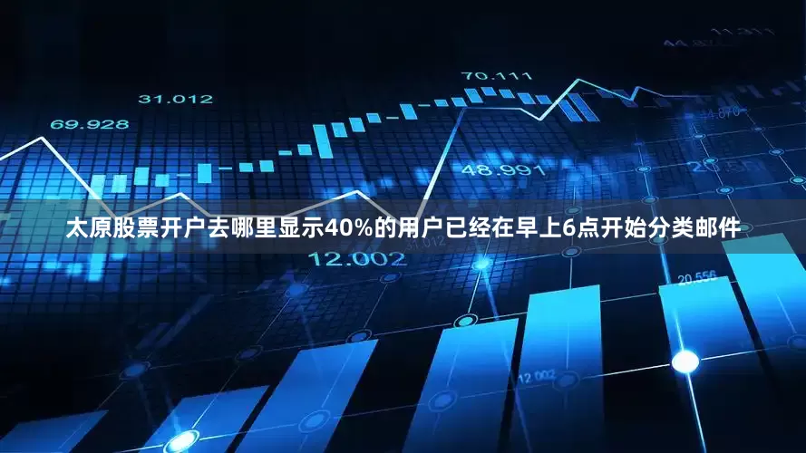 太原股票开户去哪里显示40%的用户已经在早上6点开始分类邮件